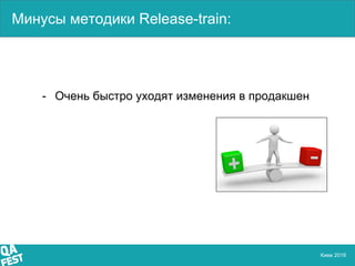 Киев 2016
Минусы методики Release-train:
- Очень быстро уходят изменения в продакшен
 