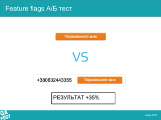 Киев 2016
РЕЗУЛЬТАТ +35%
Feature flags А/Б тест
 