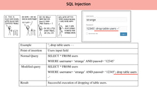 SQL Injection
 