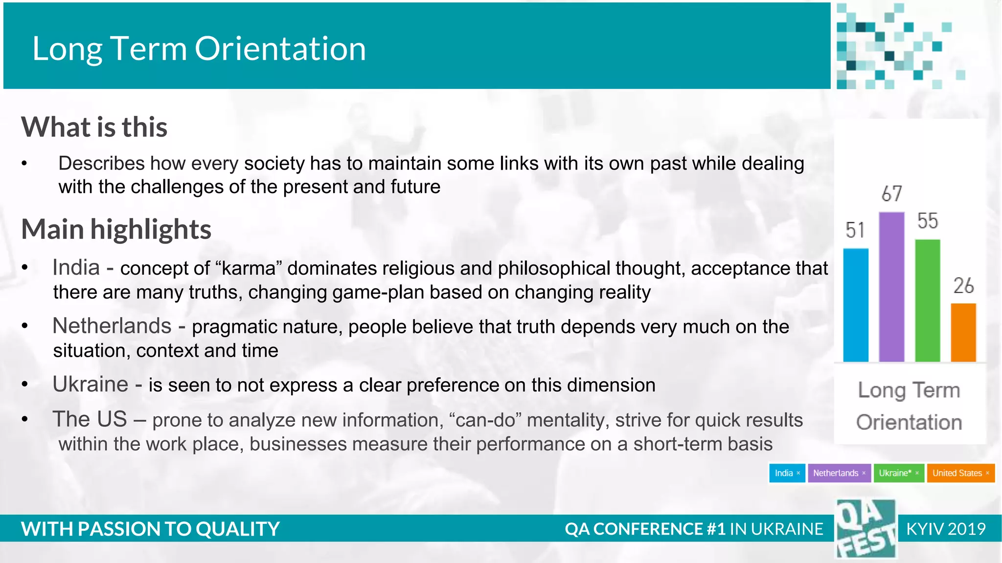 Тема доклада
Тема доклада
Тема доклада
WITH PASSION TO QUALITY
Long Term Orientation
QA CONFERENCE #1 IN UKRAINE KYIV 2019
What is this
• Describes how every society has to maintain some links with its own past while dealing
with the challenges of the present and future
Main highlights
• India - concept of “karma” dominates religious and philosophical thought, acceptance that
there are many truths, changing game-plan based on changing reality
• Netherlands - pragmatic nature, people believe that truth depends very much on the
situation, context and time
• Ukraine - is seen to not express a clear preference on this dimension
• The US – prone to analyze new information, “can-do” mentality, strive for quick results
within the work place, businesses measure their performance on a short-term basis
 