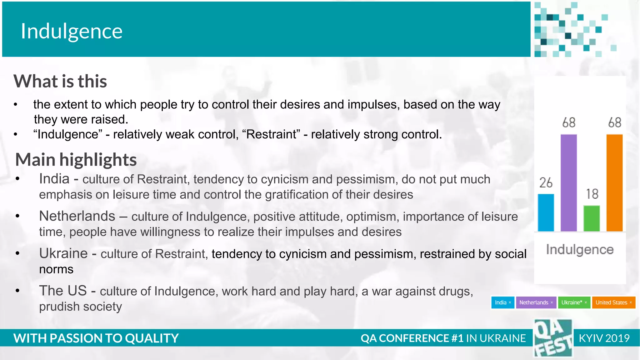 Тема доклада
Тема доклада
Тема доклада
WITH PASSION TO QUALITY
Indulgence
QA CONFERENCE #1 IN UKRAINE KYIV 2019
What is this
• the extent to which people try to control their desires and impulses, based on the way
they were raised.
• “Indulgence” - relatively weak control, “Restraint” - relatively strong control.
Main highlights
• India - culture of Restraint, tendency to cynicism and pessimism, do not put much
emphasis on leisure time and control the gratification of their desires
• Netherlands – culture of Indulgence, positive attitude, optimism, importance of leisure
time, people have willingness to realize their impulses and desires
• Ukraine - culture of Restraint, tendency to cynicism and pessimism, restrained by social
norms
• The US - culture of Indulgence, work hard and play hard, a war against drugs,
prudish society
 