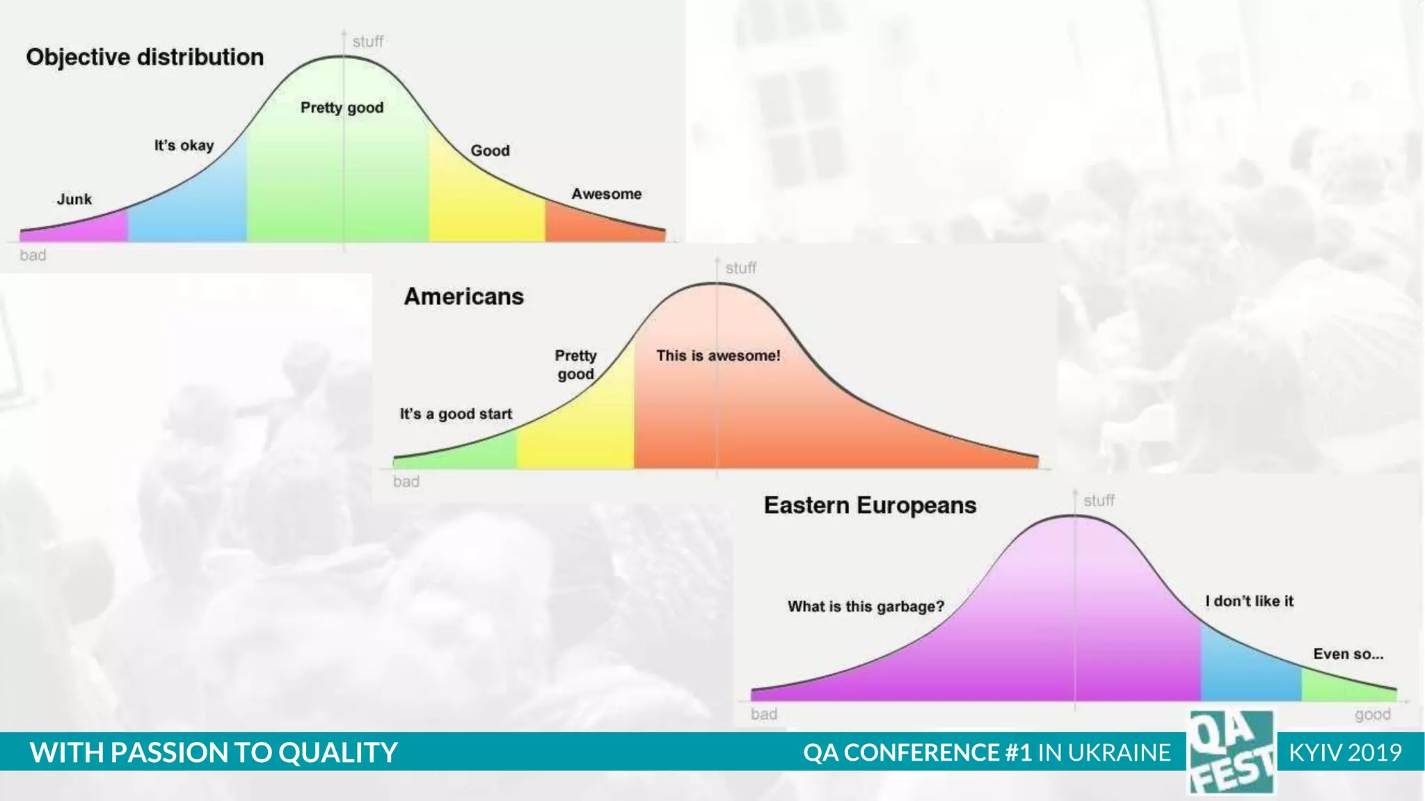 Тема доклада
Тема доклада
Тема доклада
WITH PASSION TO QUALITY QA CONFERENCE #1 IN UKRAINE KYIV 2019
 