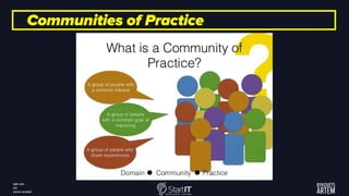 Communities of Practice
 