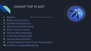 OWASP TOP 10 2017
1. Injection
2. Broken Authentication
3. Sensitive Data Exposure
4. XML External Entities (XXE)
5. Broken Access Control
6. Security Misconfiguration
7. Cross-Site Scripting (XSS)
8. Insecure Deserialization
9. Using Components with Known Vulnerabilities
10. Insufficient Logging&Monitoring
 