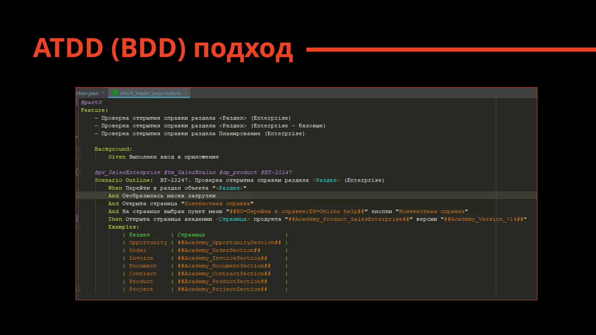 ATDD (BDD) подход
 