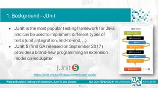 Web and Mobile Testing with Selenium, JUnit 5, and Docker
1.Background - JUnit
QA CONFERENCE#1 IN UKRAINE KYIV 2019
● JUni...