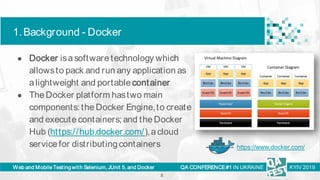 Web and Mobile Testing with Selenium, JUnit 5, and Docker
1.Background - Docker
QA CONFERENCE#1 IN UKRAINE KYIV 2019
● Doc...