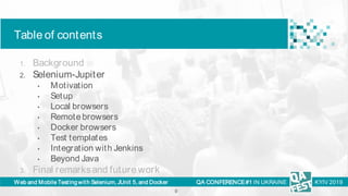 Web and Mobile Testing with Selenium, JUnit 5, and Docker
Table of contents
QA CONFERENCE#1 IN UKRAINE KYIV 2019
1. Backgr...