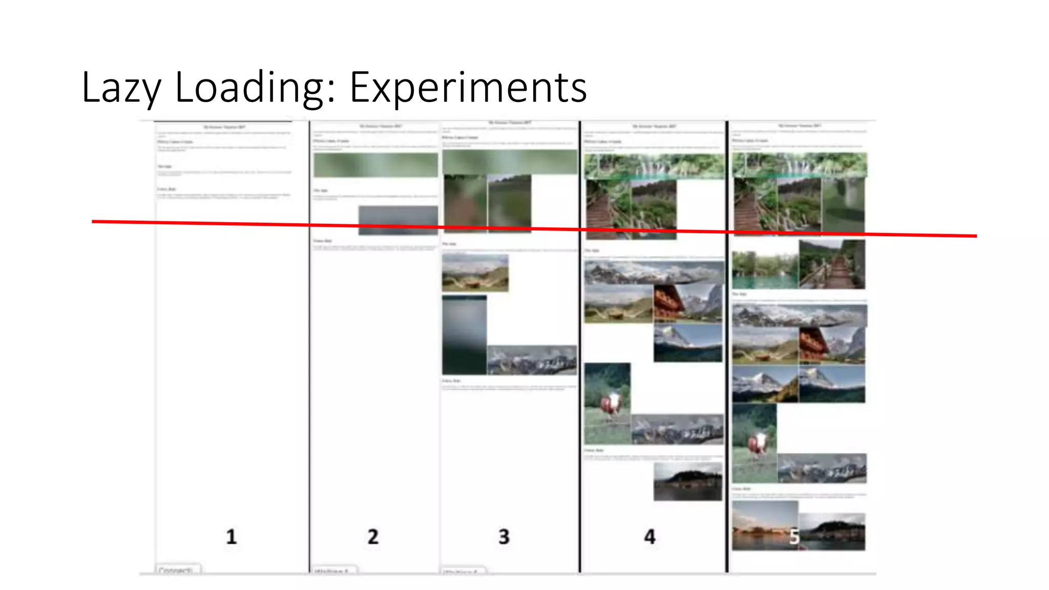 Lazy Loading: Experiments
 