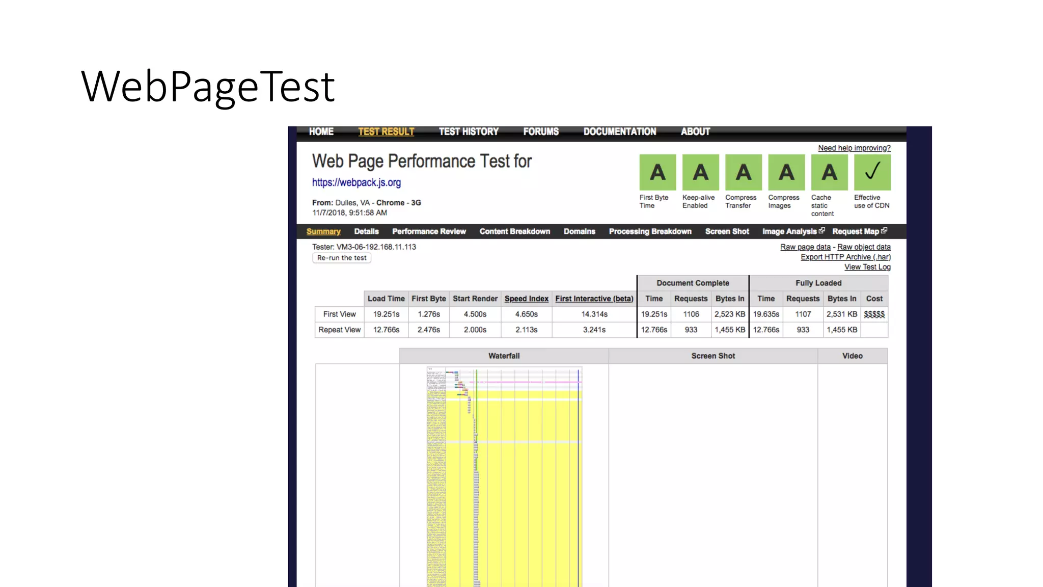 WebPageTest
 