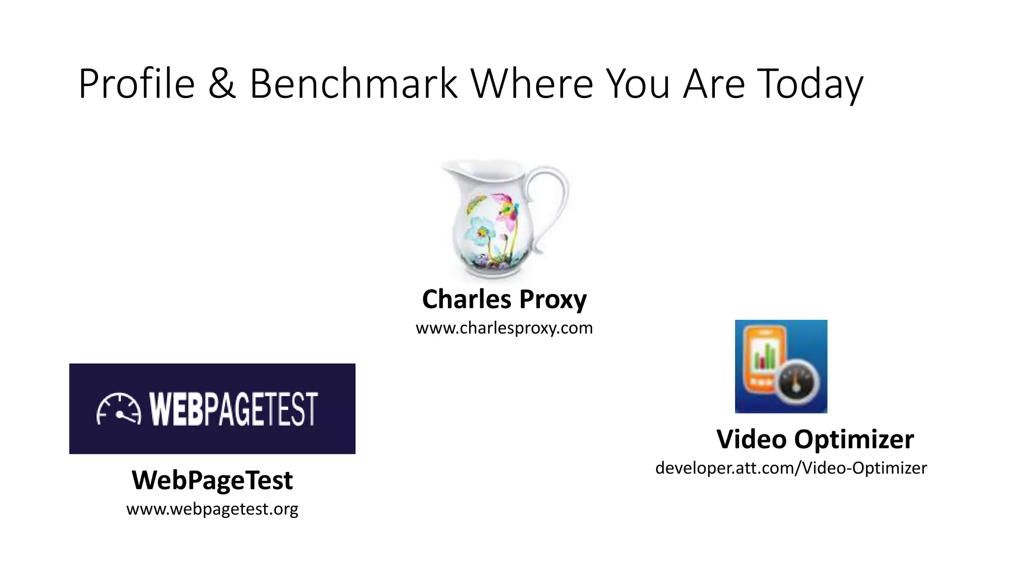 Profile & Benchmark Where You Are Today
Video Optimizer
developer.att.com/Video-Optimizer
WebPageTest
www.webpagetest.org
Charles Proxy
www.charlesproxy.com
 