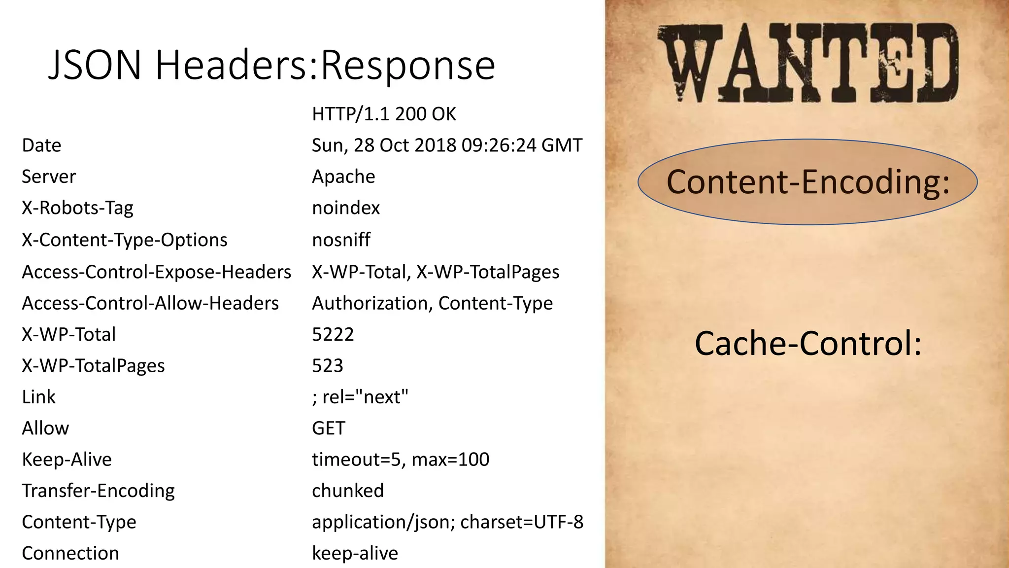 JSON Headers:Response
HTTP/1.1 200 OK
Date Sun, 28 Oct 2018 09:26:24 GMT
Server Apache
X-Robots-Tag noindex
X-Content-Type-Options nosniff
Access-Control-Expose-Headers X-WP-Total, X-WP-TotalPages
Access-Control-Allow-Headers Authorization, Content-Type
X-WP-Total 5222
X-WP-TotalPages 523
Link ; rel="next"
Allow GET
Keep-Alive timeout=5, max=100
Transfer-Encoding chunked
Content-Type application/json; charset=UTF-8
Connection keep-alive
Content-Encoding:
Cache-Control:
 