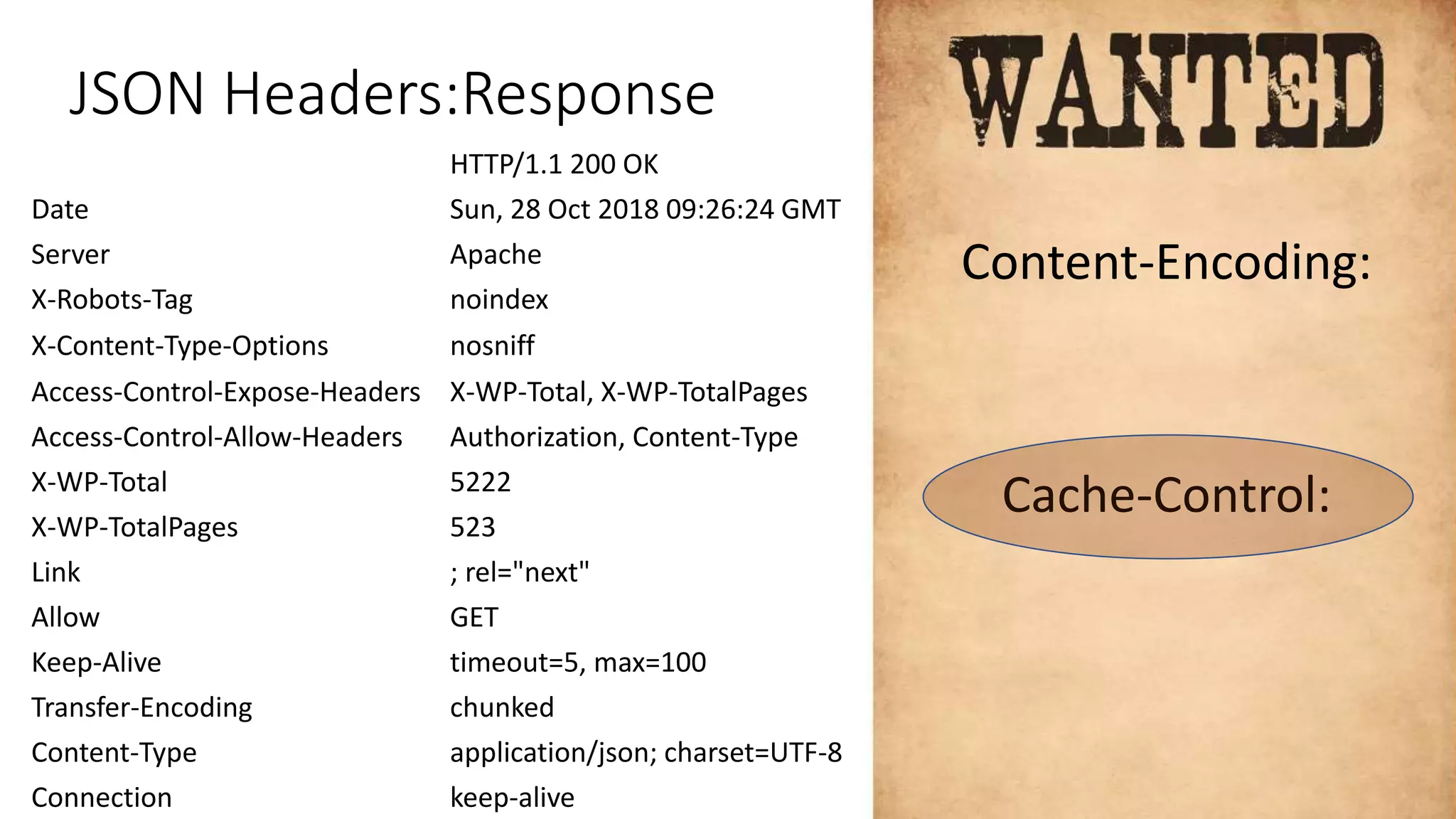 JSON Headers:Response
HTTP/1.1 200 OK
Date Sun, 28 Oct 2018 09:26:24 GMT
Server Apache
X-Robots-Tag noindex
X-Content-Type-Options nosniff
Access-Control-Expose-Headers X-WP-Total, X-WP-TotalPages
Access-Control-Allow-Headers Authorization, Content-Type
X-WP-Total 5222
X-WP-TotalPages 523
Link ; rel="next"
Allow GET
Keep-Alive timeout=5, max=100
Transfer-Encoding chunked
Content-Type application/json; charset=UTF-8
Connection keep-alive
Content-Encoding:
Cache-Control:
 