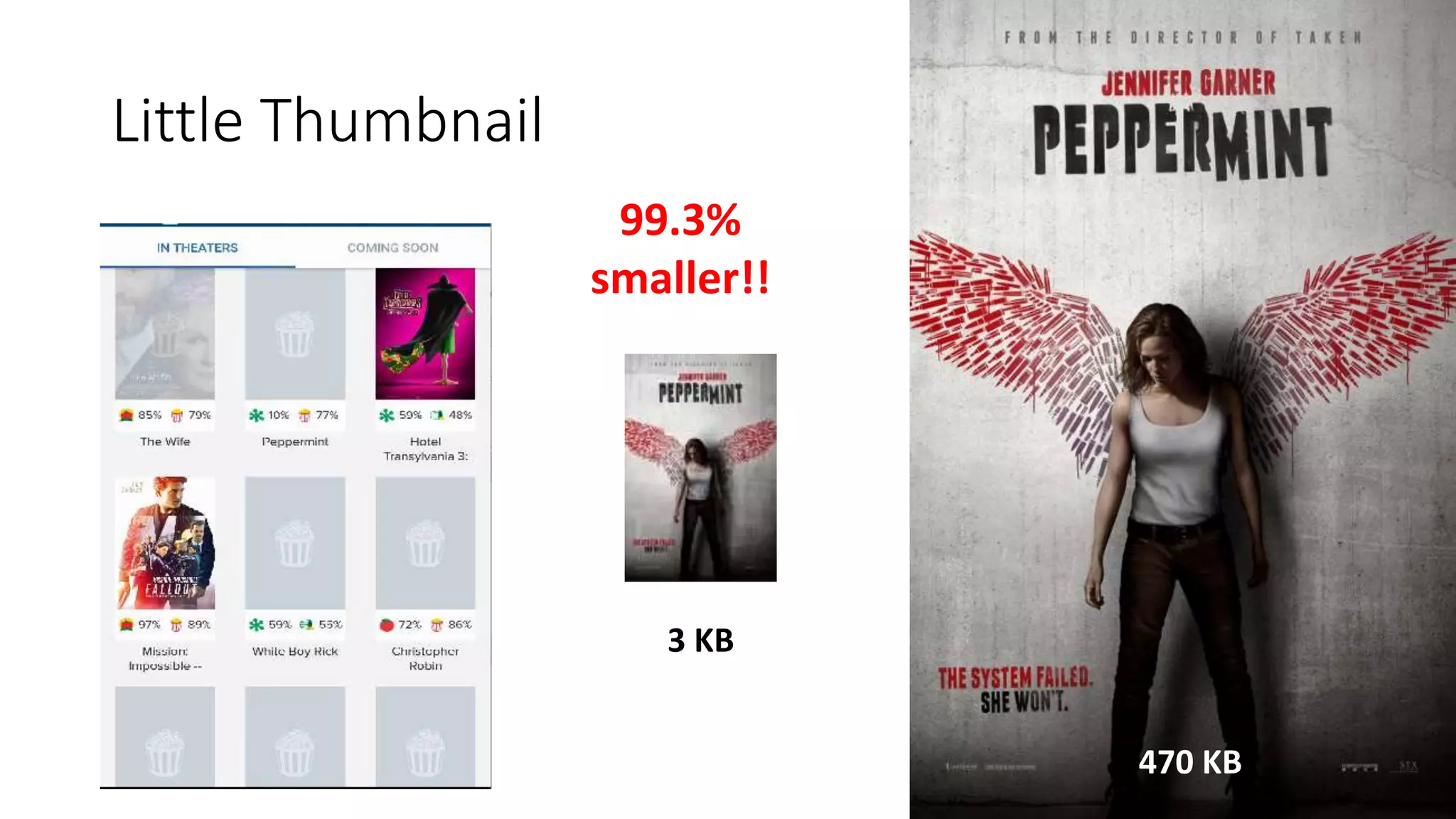 Little Thumbnail
470 KB
3 KB
99.3%
smaller!!
 