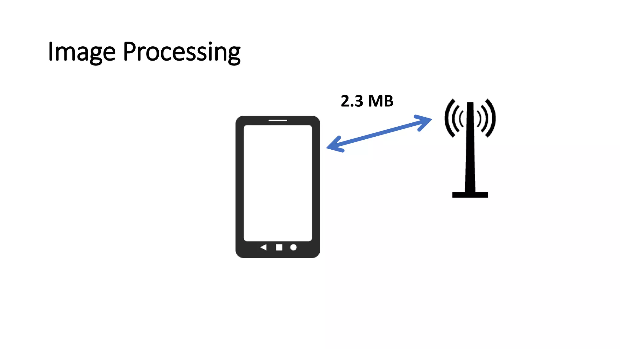 Image Processing
2.3 MB
 