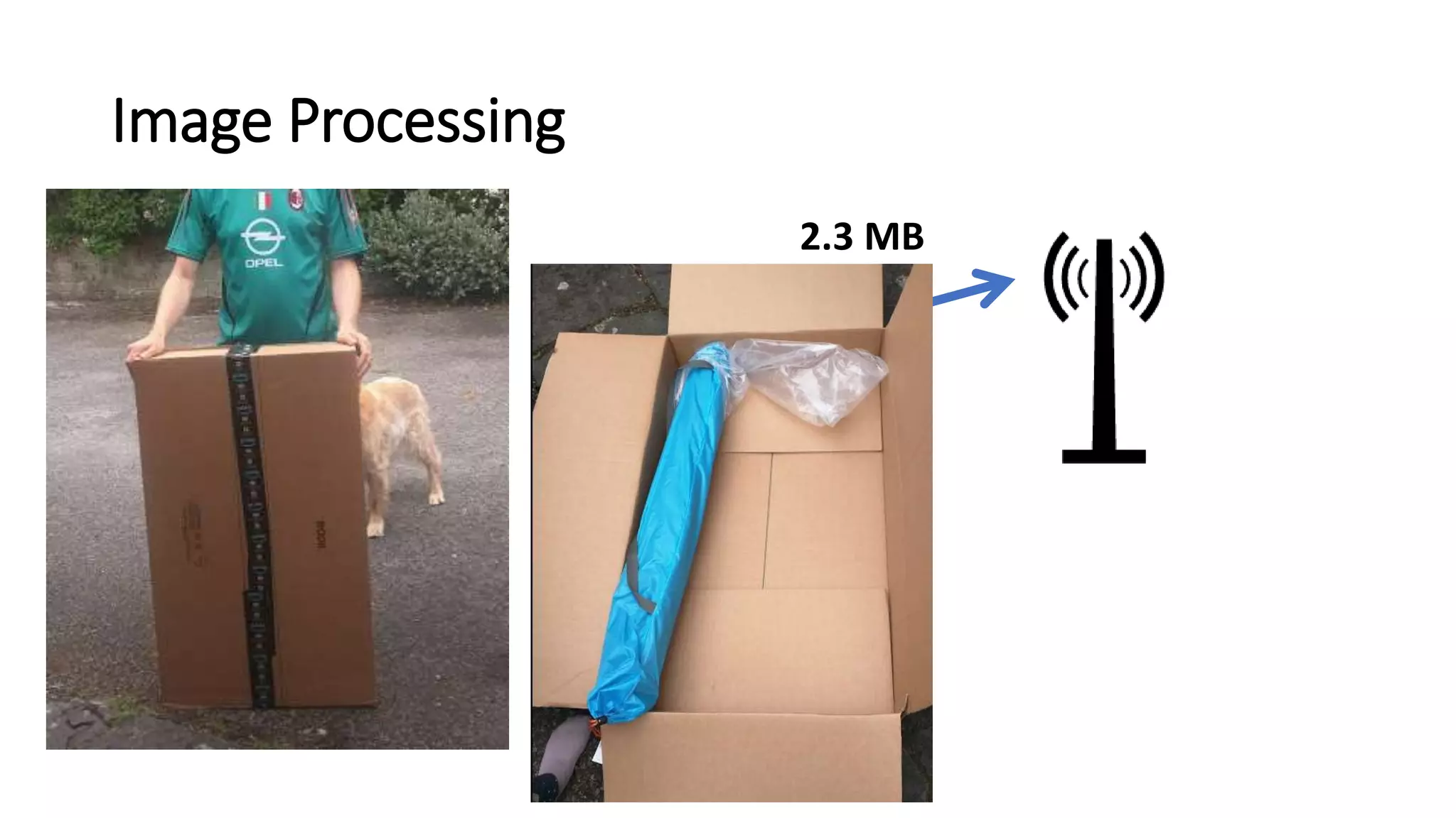 Image Processing
2.3 MB
16M pixels 1M
pixels
 