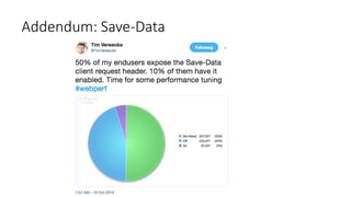 Addendum: Save-Data
 