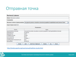 Киев 2016
Отправная точка
Система мониторинга производительности своими руками
http://jmeter.apache.org/usermanual/realtim...