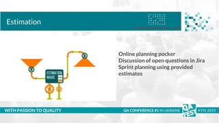 Тема доклада
Тема доклада
Тема доклада
WITH PASSION TO QUALITY
Estimation
QA CONFERENCE #1 IN UKRAINE KYIV 2019
Online planning pocker
Discussion of open questions in Jira
Sprint planning using provided
estimates
 