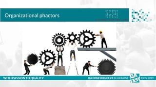 Тема доклада
Тема доклада
Тема доклада
WITH PASSION TO QUALITY
Organizational phactors
QA CONFERENCE #1 IN UKRAINE KYIV 2019
 