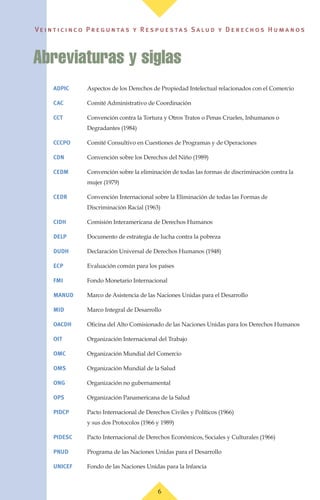6
ADPIC Aspectos de los Derechos de Propiedad Intelectual relacionados con el Comercio
CAC Comité Administrativo de Coordinación
CCT Convención contra la Tortura y Otros Tratos o Penas Crueles, Inhumanos o
Degradantes (1984)
CCCPO Comité Consultivo en Cuestiones de Programas y de Operaciones
CDN Convención sobre los Derechos del Niño (1989)
CEDM Convención sobre la eliminación de todas las formas de discriminación contra la
mujer (1979)
CEDR Convención Internacional sobre la Eliminación de todas las Formas de
Discriminación Racial (1963)
CIDH Comisión Interamericana de Derechos Humanos
DELP Documento de estrategia de lucha contra la pobreza
DUDH Declaración Universal de Derechos Humanos (1948)
ECP Evaluación común para los países
FMI Fondo Monetario Internacional
MANUD Marco de Asistencia de las Naciones Unidas para el Desarrollo
MID Marco Integral de Desarrollo
OACDH Oficina del Alto Comisionado de las Naciones Unidas para los Derechos Humanos
OIT Organización Internacional del Trabajo
OMC Organización Mundial del Comercio
OMS Organización Mundial de la Salud
ONG Organización no gubernamental
OPS Organización Panamericana de la Salud
PIDCP Pacto Internacional de Derechos Civiles y Políticos (1966)
y sus dos Protocolos (1966 y 1989)
PIDESC Pacto Internacional de Derechos Económicos, Sociales y Culturales (1966)
PNUD Programa de las Naciones Unidas para el Desarrollo
UNICEF Fondo de las Naciones Unidas para la Infancia
Abreviaturas y siglas
Ve i n t i c i n c o P r e g u n ta s y R e s p u e s ta s S a lu d y D e r e c h o s H u m a n o s
 