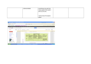 understandable something to do with the
initial speed of the bullet I
will try to fix this
I will increase the players
speed