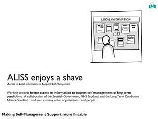 




  ALISS enjoys a shave
  Access to Local Information to Support Self-Management


  Working towards better access to information to support self management of long term
  conditions. A collaboration of the Scottish Government, NHS Scotland, and the Long Term Conditions
  Alliance Scotland…and ever so many other organisations…and people…



Making Self-Management Support more findable
 