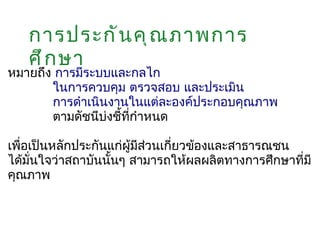 การประกั น คุ ณ ภาพการ
   ศึ ก ษา
หมายถึง การมีระบบและกลไก
       ในการควบคุม ตรวจสอบ และประเมิน
       การดำาเนินงานในแต่ละองค์ประกอบคุณภาพ
       ตามดัชนีบงชี้ที่กำาหนด
                 ่

เพื่อเป็นหลักประกันแก่ผู้มีส่วนเกี่ยวข้องและสาธารณชน
ได้มั่นใจว่าสถาบันนั้นๆ สามารถให้ผลผลิตทางการศึกษาที่มี
คุณภาพ
 