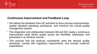 QA, GMP AND QC INTERRELATIONSHIP.pptx quality control | PPTX