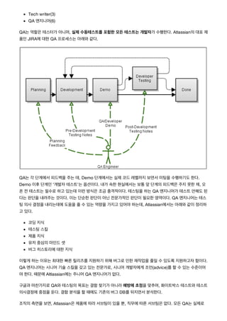????? ??????? ??????? QA, ?????????? ???? ????????? (google, facebook, atlassian)
