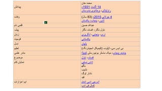 Slide Title
• Make Effective Presentations
• Using Awesome Backgrounds
• Engage your Audience
• Capture Audience Attention
‫پیدائش‬
‫خان‬ ‫محمد‬
14‫اگست‬1931‫ء‬
‫راولپنڈی‬،‫ہندوستان‬ ‫برطانوی‬
‫وفات‬ 4‫جوالئی‬2015‫ء‬(83‫سال‬)
‫الہور‬،‫پاکستان‬ ،‫پنجاب‬
‫نام‬ ‫قلمی‬ ‫حسین‬ ‫عبدہللا‬
‫پیشہ‬ ‫نگار‬ ‫افسانہ‬ ،‫نگار‬ ‫ناول‬
‫زبان‬ ‫اردو‬،‫پنجابی‬،‫انگریزی‬
‫قومیت‬ ‫پاکستانی‬
‫نسل‬ ‫پٹھان‬
‫تعلیم‬ ‫ڈپلومہ‬ ،‫سی‬ ‫ایس‬ ‫بی‬(‫انجینئرنگ‬ ‫کیمیکل‬)
‫مادر‬‫علمی‬ ‫پنجاب‬ ‫جامعہ‬‫یونیورسٹی‬ ‫ماسٹر‬ ‫میک‬ ،‫کینیڈا‬
‫موضوع‬ ‫افسانہ‬،‫ناول‬
‫کام‬ ‫نمایاں‬ ‫نسلیں‬ ‫اداس‬
‫باگھ‬
‫نشیب‬
‫لوگ‬ ‫نادار‬
‫قید‬
‫اعزازات‬ ‫اہم‬ ‫انعام‬ ‫ادبی‬ ‫جی‬ ‫آدم‬
‫فن‬ ‫کمال‬‫ادب‬
 