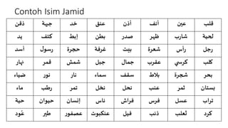 Qaidaty jilid 2.pdf BUKU BAHASA ARAB SISTEM QAIDATY | PDF