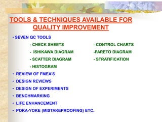 Qa improvement | PPT