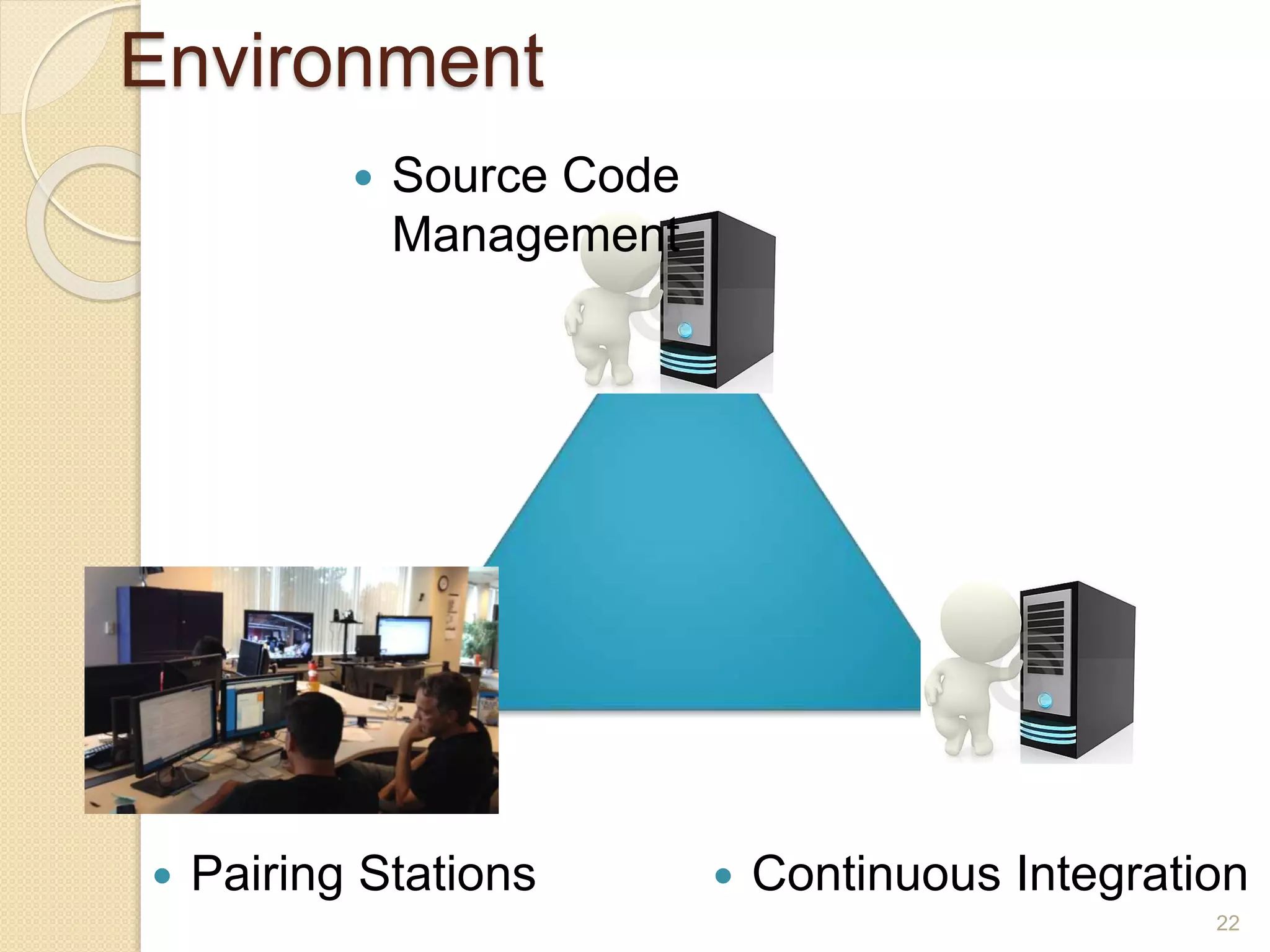 Environment
22
 Pairing Stations
 Source Code
Management
 Continuous Integration
 