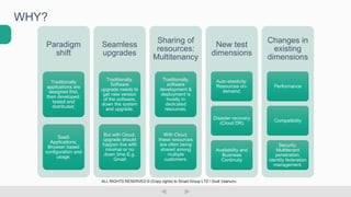WHY?
Paradigm
shift
Traditionally
applications are
designed first,
then developed,
tested and
distributed.
SaaS
Applications;
Browser based
configuration and
usage.
Seamless
upgrades
Traditionally.
Software
upgrade needs to
get new version
of the software,
down the system
and upgrade.
But with Cloud,
upgrade should
happen live with
minimal or no
down time E.g.
Gmail
Sharing of
resources:
Multitenancy
Traditionally,
software
development &
deployment is
mostly in
dedicated
resources.
With Cloud,
these resources
are often being
shared among
multiple
customers.
New test
dimensions
Auto-elasticity:
Resources on-
demand.
Disaster recovery
(Cloud DR)
Availability and
Business
Continuity
Changes in
existing
dimensions
Performance
Compatibility
Security:
Multitenant
penetration,
identity federation
management.
ALL RIGHTS RESERVED © (Copy rights) to Smart Group LTD  Dudi Vaanunu
 