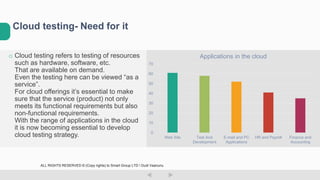 o Cloud testing refers to testing of resources
such as hardware, software, etc.
That are available on demand.
Even the testing here can be viewed “as a
service”.
For cloud offerings it’s essential to make
sure that the service (product) not only
meets its functional requirements but also
non-functional requirements.
With the range of applications in the cloud
it is now becoming essential to develop
cloud testing strategy.
Cloud testing- Need for it
0
10
20
30
40
50
60
70
Web Site Test And
Development
E-mail and PC
Applications
HR and Payroll Finance and
Accounting
Applications in the cloud
ALL RIGHTS RESERVED © (Copy rights) to Smart Group LTD  Dudi Vaanunu
 