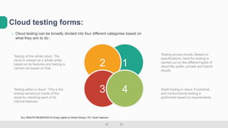 o Cloud testing can be broadly divided into four different categories based on
what they aim to do :
Cloud testing forms:
SaaS testing in cloud: Functional
and nonfunctional testing is
performed based on requirements.
12
3 4
Testing of the whole cloud: The
cloud is viewed as a whole entity
based on its features and testing is
carried out based on that.
Testing within a cloud : This is the
testing carried out inside of the
cloud by checking each of its
internal features
Testing across clouds: Based on
specifications, here the testing is
carried out on the different types of
cloud like public, private and hybrid
clouds.
ALL RIGHTS RESERVED © (Copy rights) to Smart Group LTD  Dudi Vaanunu
 