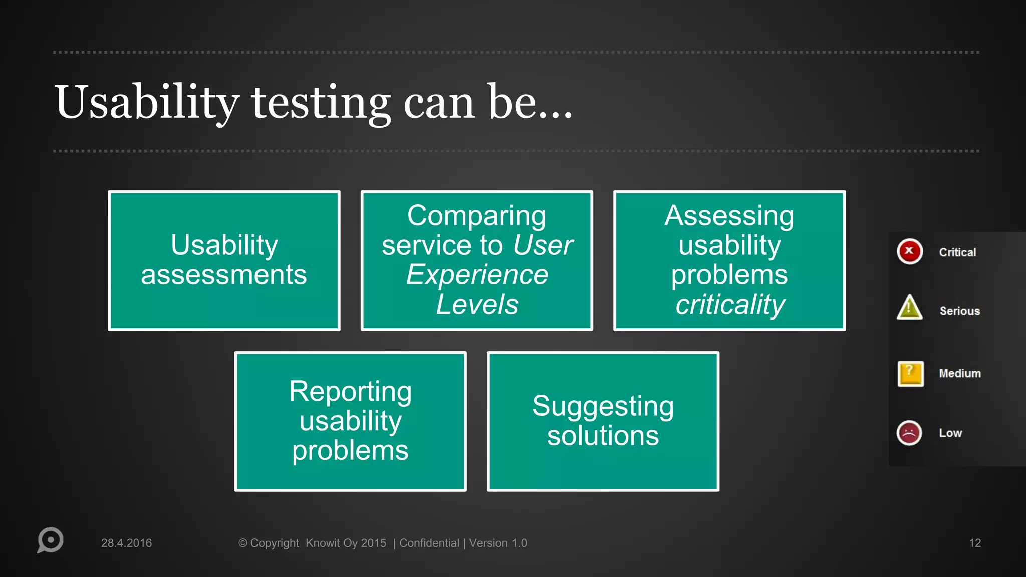 Usability testing can be…
Usability
assessments
Comparing
service to User
Experience
Levels
Assessing
usability
problems
criticality
Reporting
usability
problems
Suggesting
solutions
28.4.2016 © Copyright Knowit Oy 2015 | Confidential | Version 1.0 12
 