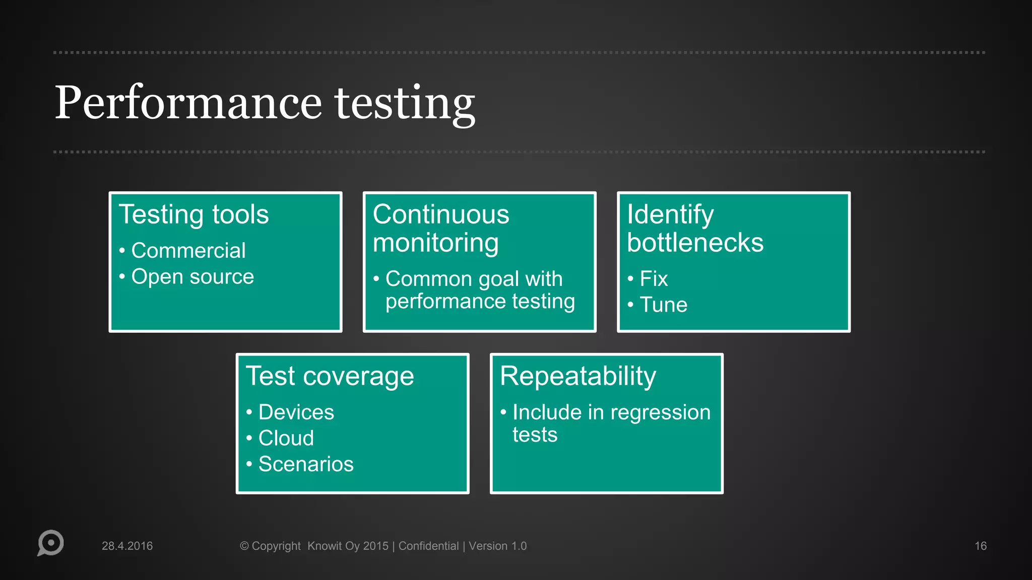 Performance testing
Testing tools
• Commercial
• Open source
Continuous
monitoring
• Common goal with
performance testing
Identify
bottlenecks
• Fix
• Tune
Test coverage
• Devices
• Cloud
• Scenarios
Repeatability
• Include in regression
tests
28.4.2016 © Copyright Knowit Oy 2015 | Confidential | Version 1.0 16
 