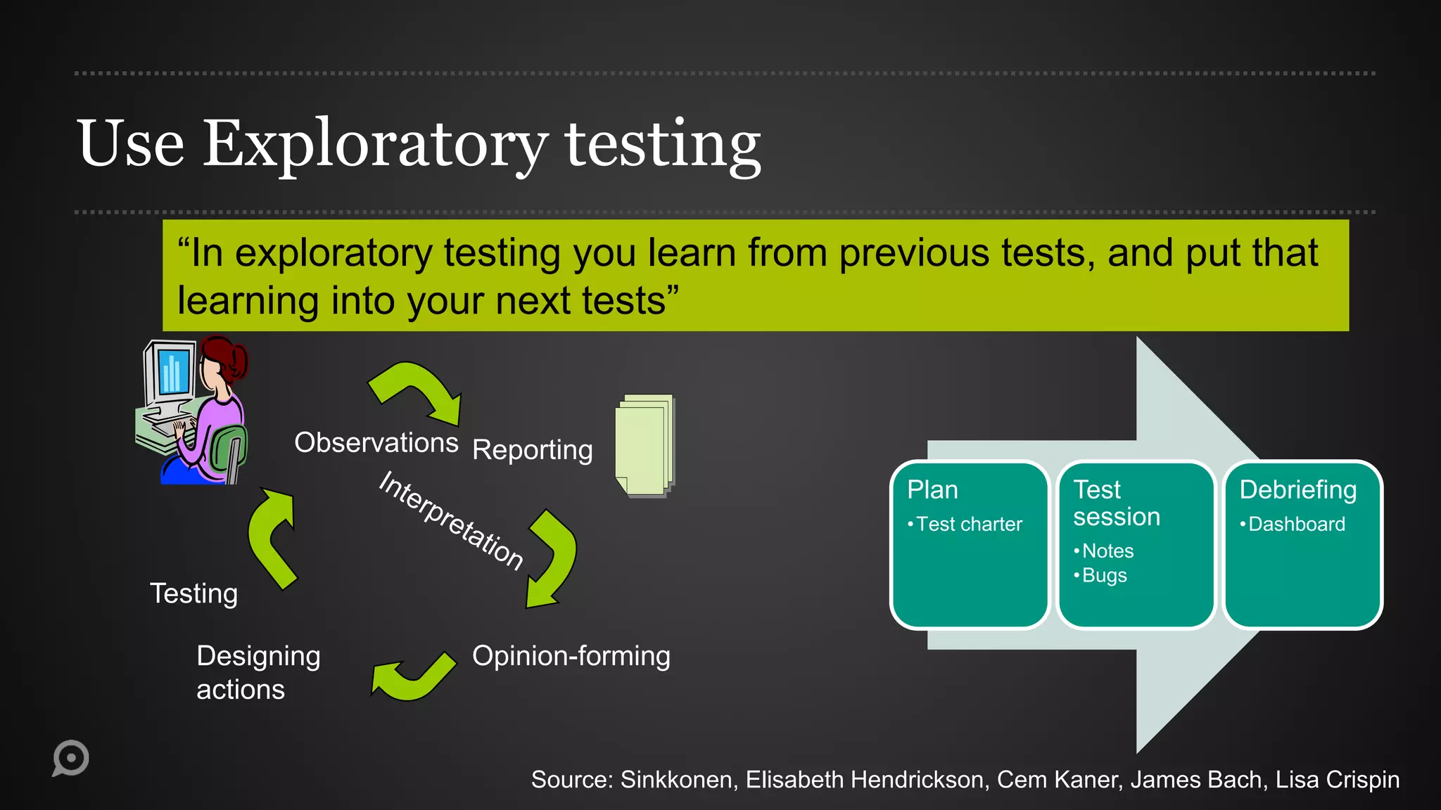 Use Exploratory testing
Source: Sinkkonen, Elisabeth Hendrickson, Cem Kaner, James Bach, Lisa Crispin
“In exploratory testing you learn from previous tests, and put that
learning into your next tests”
Plan
•Test charter
Test
session
•Notes
•Bugs
Debriefing
•Dashboard
Testing
Opinion-forming
Reporting
Designing
actions
Observations
 
