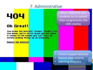 7. Administrative 
When 2000 first year 
students try to submit 
their assignments, the 
LMS crashes 
• Online Support Services 
• Robust data systems 
• Learning Analytics 
Pimenta [CC-BY-SA] https://www.flickr.com/photos/guspim/2280690094/ 
 