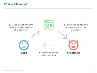 ©ThoughtWorks, Inc. Do not copy. Do not distribute. 21
A7: How XSS works?
 