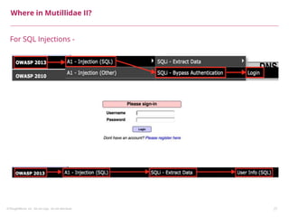 ©ThoughtWorks, Inc. Do not copy. Do not distribute. 27
Where in Mutillidae II?
For SQL Injections -
 