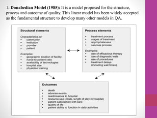 1. Donabedian Model (1985): It is a model proposed for the structure,
process and outcome of quality. This linear model has been widely accepted
as the fundamental structure to develop many other models in QA.
 