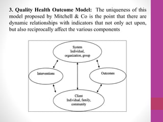 3. Quality Health Outcome Model: The uniqueness of this
model proposed by Mitchell & Co is the point that there are
dynamic relationships with indicators that not only act upon,
but also reciprocally affect the various components
 