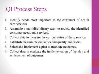QI Process Steps
1. Identify needs most important to the consumer of health
care services.
2. Assemble a multidisciplinary team to review the identified
consumer needs and services.
3. Collect data to measure the current status of these services.
4. Establish measurable outcomes and quality indicators.
5. Select and implement a plan to meet the outcomes.
6. Collect data to evaluate the implementation of the plan and
achievement of outcomes.
 