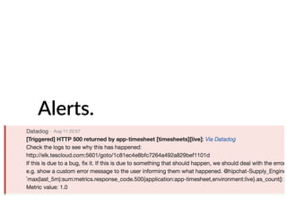 Alerts.
 