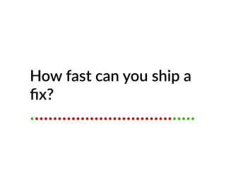 How fast can you ship a
ﬁx?
....................................
 