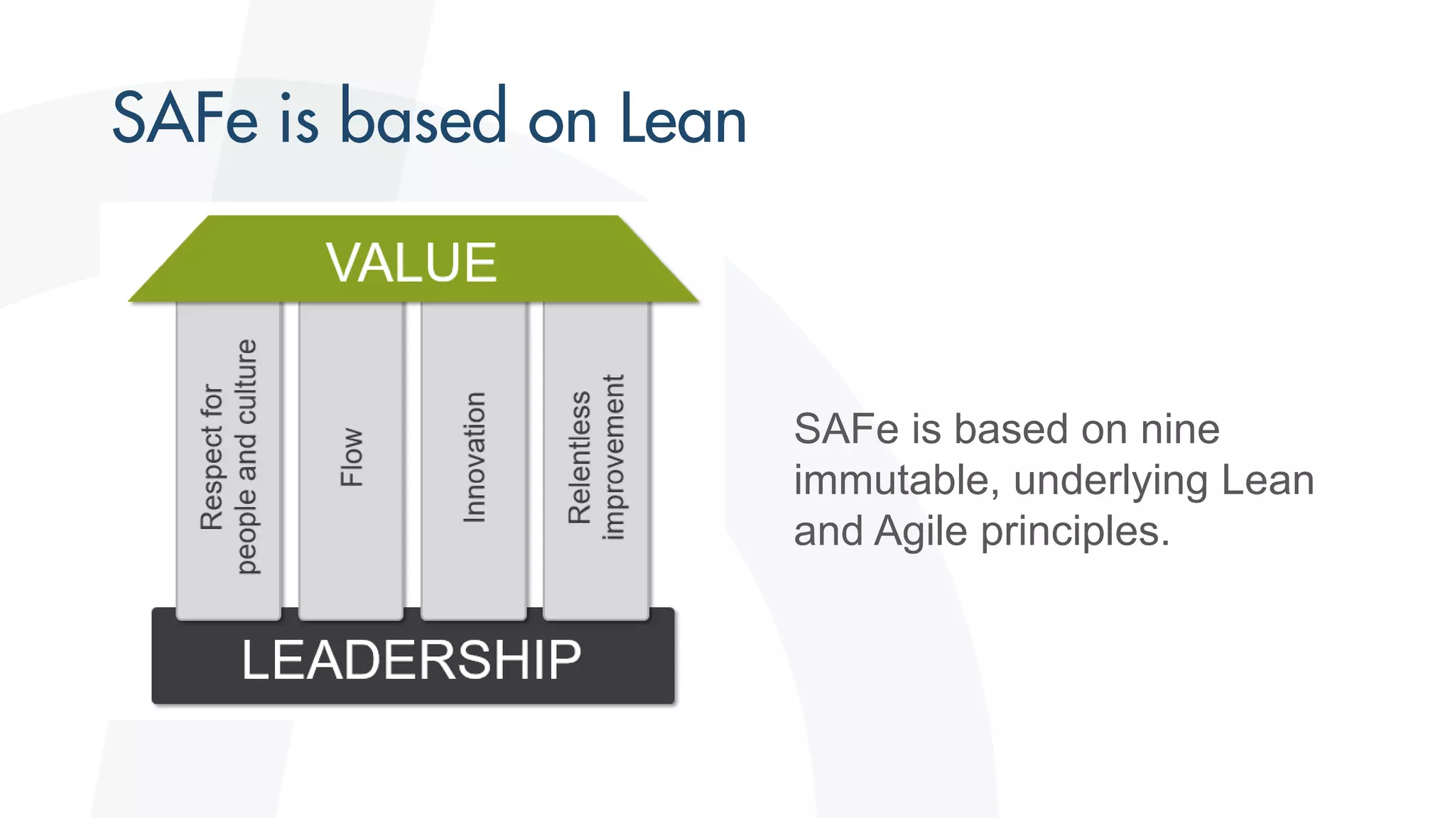 SAFe is based on nine
immutable, underlying Lean
and Agile principles.
 