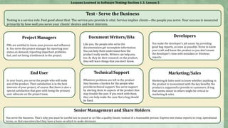 Test - Serve the Business
Testing is a service role. Feel good about that. The service you provide is vital. Service implies clients—the people you serve. Your success is measured
primarily by how well you serve your clients' desires and best interests.
Project Managers
PMs are entitled to know your process and influence
it. You serve the project manager by reporting your
status on demand, reporting important problems
fast, and not being a bottleneck to the project.
Document Writers/BAs
Like you, the people who write the
documentation get incomplete information.
You can help them understand how the
product really works. Writers can help you,
too. As they do their research on the product,
they will learn things that you don't know.
Technical Support
Whatever problems are left in the product
they become a burden for the people who
provide technical support. You serve support
by alerting them to aspects of the product that
may trouble the user. If you work with them,
they can help make the case that a bug should
be fixed.
Senior Management and Share Holders
You serve the business. That's why you must be careful not to sound or act like a quality fanatic instead of a reasonable person. Express test status reports in crisp, operational
terms, so that executives feel they have a basis on which to make decisions.
Marketing/Sales
Marketing & Sales need to know whether anything in
the product is inconsistent with the key benefits the
product is supposed to provide to customers. A bug
that seems minor to others might be critical to
marketing & sales.
End User
In your heart, you serve the people who will make
use of the product. Their satisfaction is in the best
interests of your project, of course. But there is also a
special satisfaction that goes with being the primary
user advocate on the project team.
Developers
You make the developer's job easier by providing
good bug reports, as soon as possible. Strive to know
your craft and know the product so you don't waste
the developer’s time with mistaken or frivolous
reports.
Lessons Learned in Software Testing: Section 1.3. Lesson 3
 